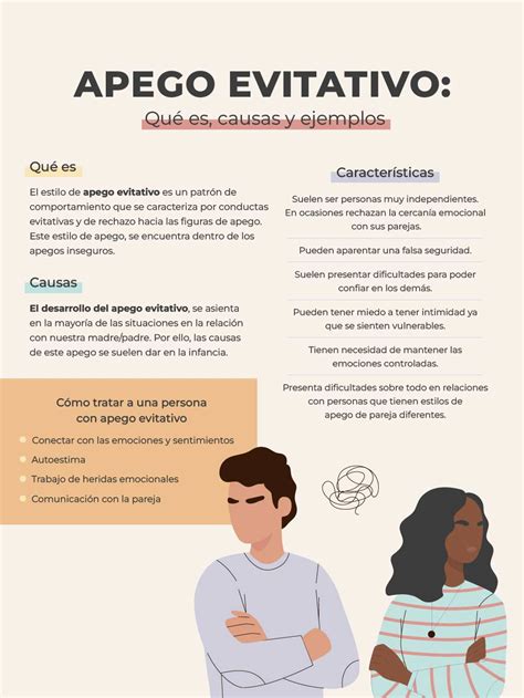 apego inseguro evitativo|Apego evitativo: Qué es, causas y ejemplos 